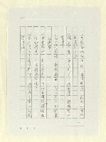 主要名稱：山東人在台灣-文學篇（二）圖檔，第52張，共166張
