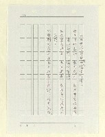 主要名稱：山東人在台灣-文學篇（二）圖檔，第61張，共166張