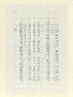 主要名稱：山東人在台灣-文學篇（二）圖檔，第65張，共166張