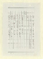 主要名稱：山東人在台灣-文學篇（二）圖檔，第70張，共166張