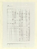 主要名稱：山東人在台灣-文學篇（二）圖檔，第94張，共166張