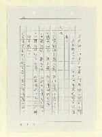 主要名稱：山東人在台灣-文學篇（二）圖檔，第116張，共166張