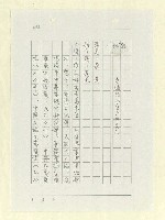 主要名稱：山東人在台灣-文學篇（二）圖檔，第121張，共166張