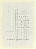 主要名稱：山東人在台灣-文學篇（二）圖檔，第125張，共166張