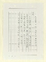 主要名稱：山東人在台灣-文學篇（二）圖檔，第131張，共166張