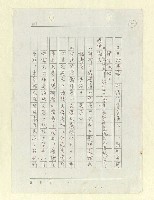 主要名稱：山東人在台灣-文學篇（二）圖檔，第146張，共166張