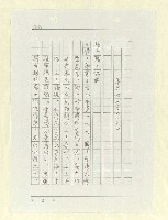 主要名稱：山東人在台灣-文學篇（二）圖檔，第157張，共166張
