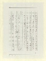 主要名稱：山東人在台灣-文學篇（二）圖檔，第158張，共166張