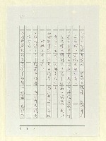 主要名稱：山東人在台灣-文學篇（二）圖檔，第159張，共166張