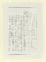 主要名稱：山東人在台灣-文學篇（二）圖檔，第161張，共166張