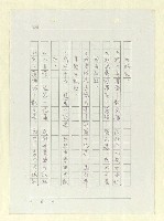 主要名稱：山東人在台灣-文學篇（二）圖檔，第165張，共166張