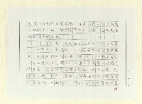 主要名稱：山東人在台灣-文學篇（一）圖檔，第75張，共130張
