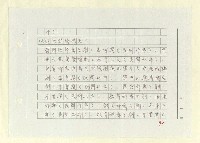 主要名稱：山東人在台灣-文學篇（一）圖檔，第90張，共130張