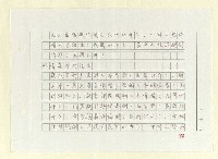 主要名稱：山東人在台灣-文學篇（一）圖檔，第97張，共130張