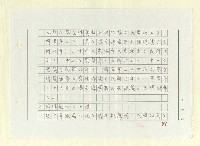 主要名稱：山東人在台灣-文學篇（一）圖檔，第99張，共130張