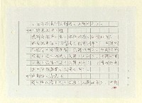 主要名稱：山東人在台灣-文學篇（一）圖檔，第102張，共130張