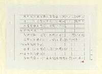 主要名稱：山東人在台灣-文學篇（一）圖檔，第104張，共130張