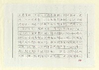 主要名稱：山東人在台灣-文學篇（一）圖檔，第128張，共130張