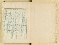 主要名稱：五山文學之研究（複寫）/副題名：宋元明文學對日本中世文化之影響圖檔，第3張，共129張