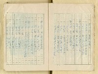 主要名稱：五山文學之研究（複寫）/副題名：宋元明文學對日本中世文化之影響圖檔，第4張，共129張