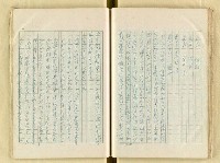 主要名稱：五山文學之研究（複寫）/副題名：宋元明文學對日本中世文化之影響圖檔，第77張，共129張