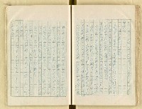 主要名稱：五山文學之研究（複寫）/副題名：宋元明文學對日本中世文化之影響圖檔，第84張，共129張
