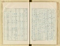 主要名稱：五山文學之研究（複寫）/副題名：宋元明文學對日本中世文化之影響圖檔，第94張，共129張