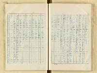 主要名稱：五山文學之研究（複寫）/副題名：宋元明文學對日本中世文化之影響圖檔，第98張，共129張