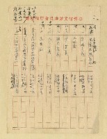主要名稱：台灣省史蹟表圖檔，第2張，共23張