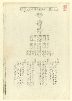 相關藏品主要名稱：臺灣第一世祖黃元隆公派下世系的藏品圖示