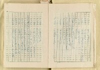 主要名稱：日本明治維新以來之漢學研究（複寫）/副題名：一百年來日本漢學研究之科學化圖檔，第6張，共145張