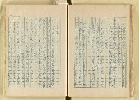 主要名稱：日本明治維新以來之漢學研究（複寫）/副題名：一百年來日本漢學研究之科學化圖檔，第48張，共145張