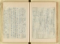 主要名稱：日本明治維新以來之漢學研究（複寫）/副題名：一百年來日本漢學研究之科學化圖檔，第68張，共145張