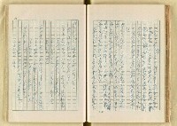 主要名稱：日本明治維新以來之漢學研究（複寫）/副題名：一百年來日本漢學研究之科學化圖檔，第86張，共145張