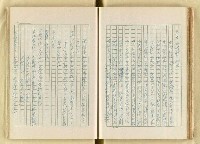 主要名稱：日本明治維新以來之漢學研究（複寫）/副題名：一百年來日本漢學研究之科學化圖檔，第89張，共145張