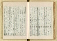 主要名稱：日本明治維新以來之漢學研究（複寫）/副題名：一百年來日本漢學研究之科學化圖檔，第99張，共145張