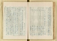 主要名稱：日本明治維新以來之漢學研究（複寫）/副題名：一百年來日本漢學研究之科學化圖檔，第101張，共145張
