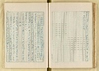主要名稱：日本明治維新以來之漢學研究（複寫）/副題名：一百年來日本漢學研究之科學化圖檔，第110張，共145張