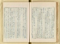 主要名稱：日本明治維新以來之漢學研究（複寫）/副題名：一百年來日本漢學研究之科學化圖檔，第114張，共145張