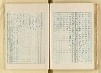 主要名稱：日本明治維新以來之漢學研究（複寫）/副題名：一百年來日本漢學研究之科學化圖檔，第123張，共145張