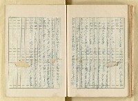 主要名稱：日本明治維新以來之漢學研究（複寫）/副題名：一百年來日本漢學研究之科學化圖檔，第145張，共145張