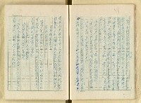 主要名稱：日本江戶時代的漢學（複寫）圖檔，第21張，共130張