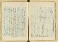 主要名稱：日本江戶時代的漢學（複寫）圖檔，第22張，共130張