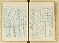 主要名稱：日本江戶時代的漢學（複寫）圖檔，第94張，共130張