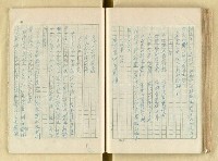 主要名稱：日本江戶時代的漢學（複寫）圖檔，第104張，共130張