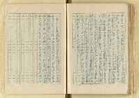主要名稱：日本江戶時代的漢學（複寫）圖檔，第120張，共130張