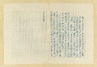 主要名稱：日本江戶時代的漢學（複寫）圖檔，第126張，共130張
