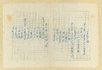 主要名稱：日本江戶時代的漢學（複寫）圖檔，第129張，共130張