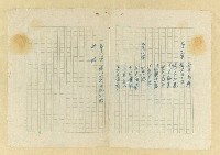 主要名稱：日本江戶時代的漢學（複寫）圖檔，第130張，共130張