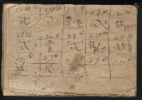 相關藏品主要名稱：周金波日記、雜記的藏品圖示